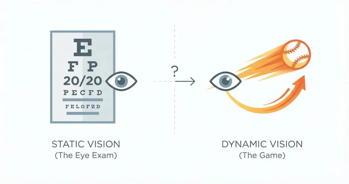 Central vs. Peripheral Vision: What Athletes Need to Know