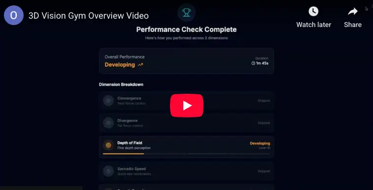 A longer walkthrough of 3DVisionGym